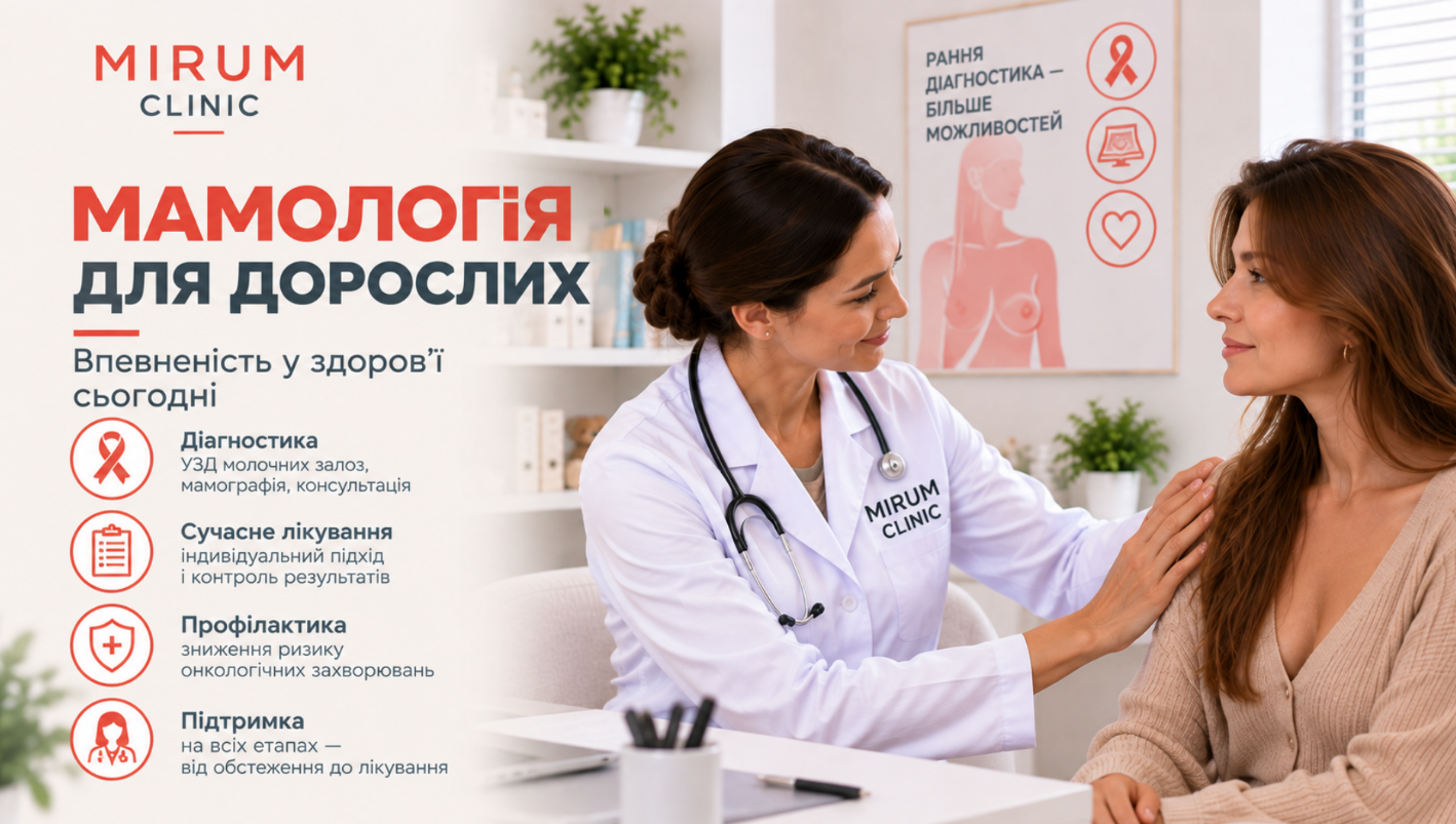 Мамологія